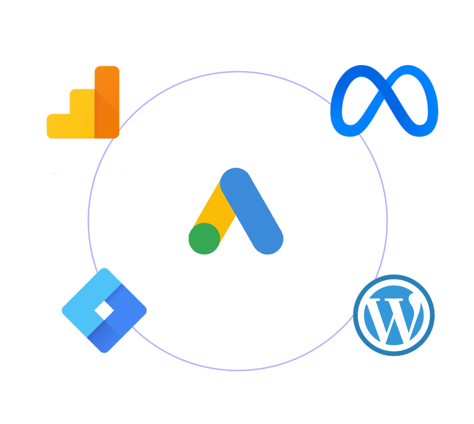 google ads, google tag manager, ga4, wordpress